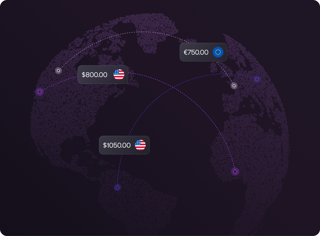 Global Movement