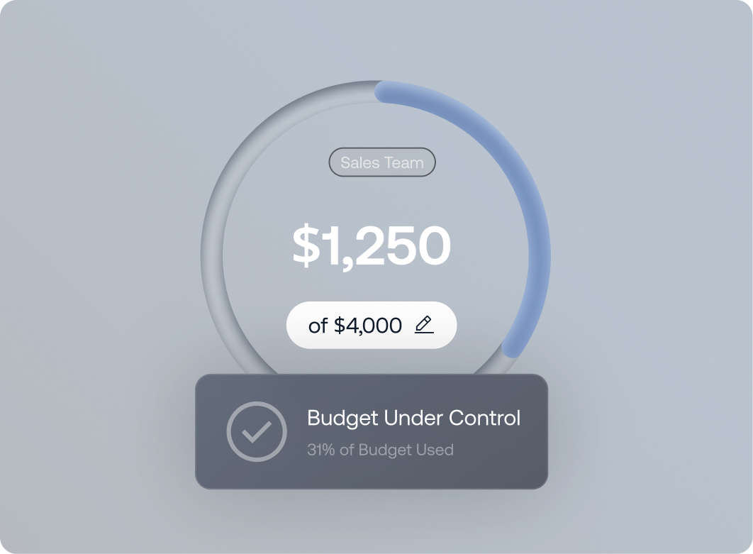 Invoicing
